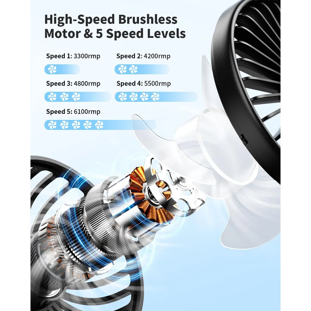 Handheld Fan Foldable Portable Fan with LED Display 3000Mah Battery Operated Mini Hand Held Fan for Travel Beach Outdoor